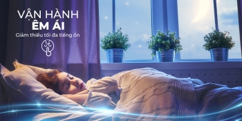 Điều hòa Daikin 18000btu FTF50XV1V với 5 tính năng, công nghệ nổi bật