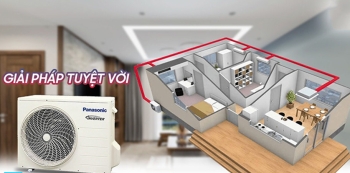 Điều hòa multi Panasonic 2 chiều 18000btu CU-2Z52WBH-8- Giải pháp điều hòa không khí cho ngôi nhà bạn.