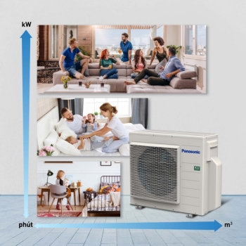 Điều Hòa Multi Panasonic Inverter 1 Chiều 27300Btu CU-4U28YBZ có phải lựa chọn tốt nhất cho bạn ?