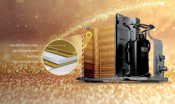 Điều hòa multi LG 2 chiều inverter 18000Btu A3UW18GFA3: Sự lựa chọn cho ngôi nhà bạn