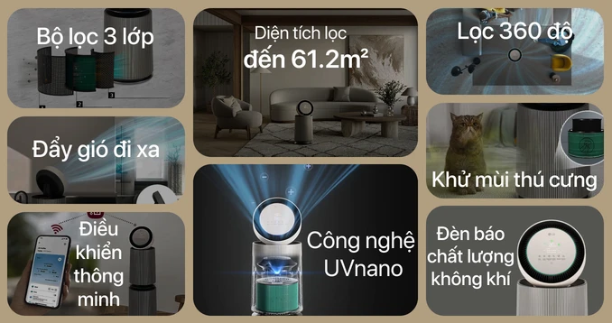 Công dụng và ưu điểm của máy lọc không khí LG PuriCare AS65GDBY0 1 tầng